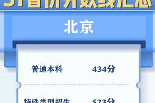 全面发挥！努尔基奇半场8中6砍下15分8篮板6助攻&正负值+18