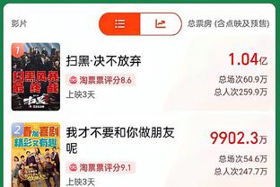 毫无手感！布里奇斯半场10中1仅拿4分3板2助1断