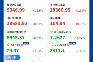 再见章鱼哥？官方：42岁迭戈-洛佩斯退役，曾效力皇马、米兰