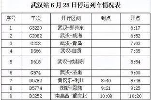 贝尔戈米：米兰完全能取得一波连胜，他们输球时才会让我惊讶